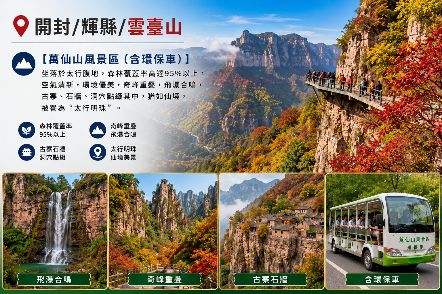 開封／輝縣／雲台山
